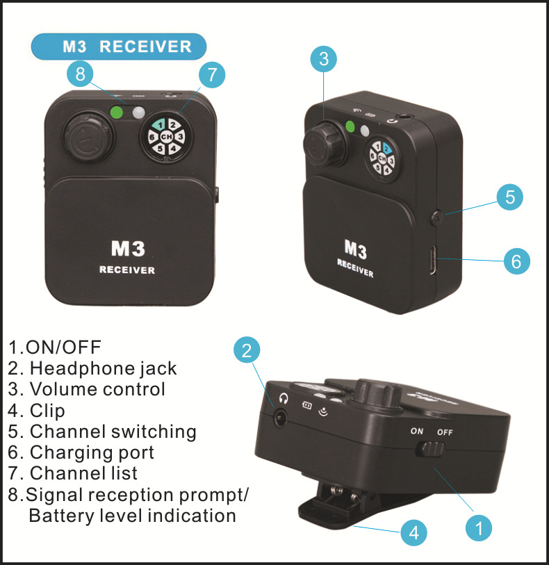 2.4G ระบบมอนิเตอร์ไร้สายแบบใส่ - In Ear Monitor Iem บทวิจารณ์และราคา