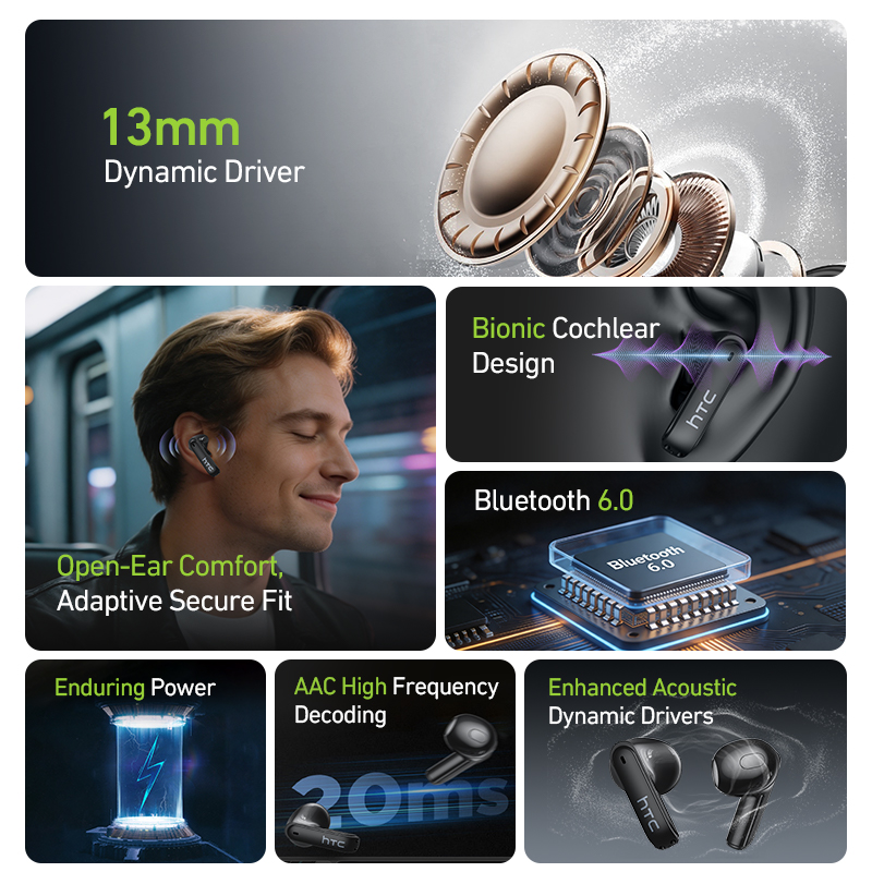 หูฟังไร้สาย HTC NE94 สำหรับเล่ - Wireless Earbuds Tws บทวิจารณ์และราคา