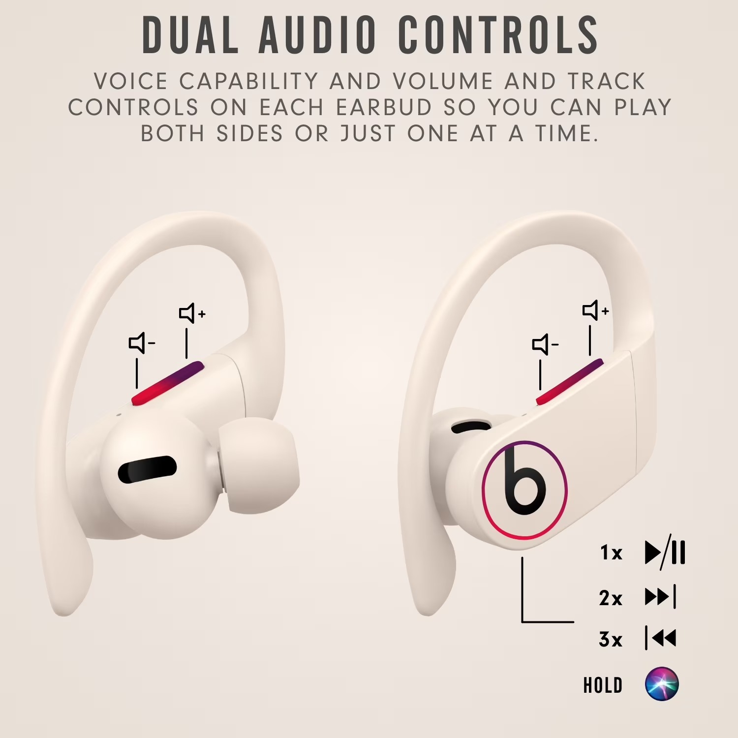 หูฟังไร้สาย Beats Powerbeats P - Beats Headphone Powerbeats Pro บทวิจารณ์และราคา
