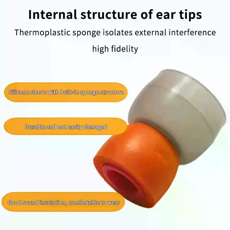 ชุดจุกหูฟังเมมโมรี่โฟมแบบซิลิโ - Earphone Foam Tip บทวิจารณ์และราคา
